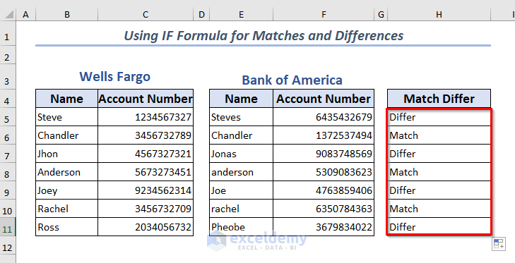Using IF Formula both Matches and Differences