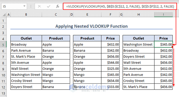 Applying nested VLOOKUP function