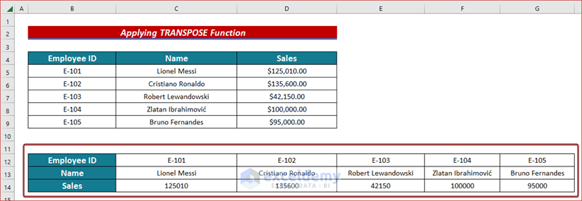 Apply TRANSPOSE Function to Transpose Multiple Rows in Group to Columns