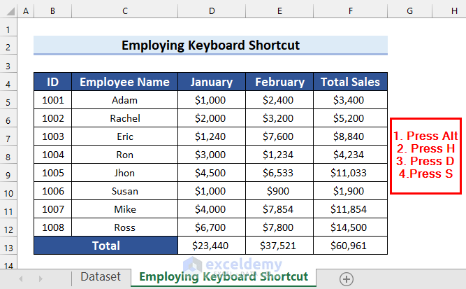Employing Keyboard Shortcut to Delete a Sheet in Excel