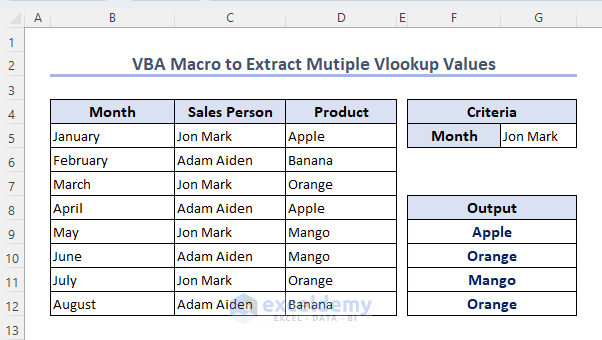 Applying VBA macro to extract values
