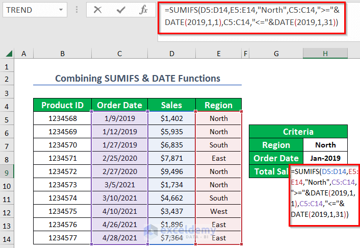 Uniting SUMIFS and DATE Functions for Two Criteria