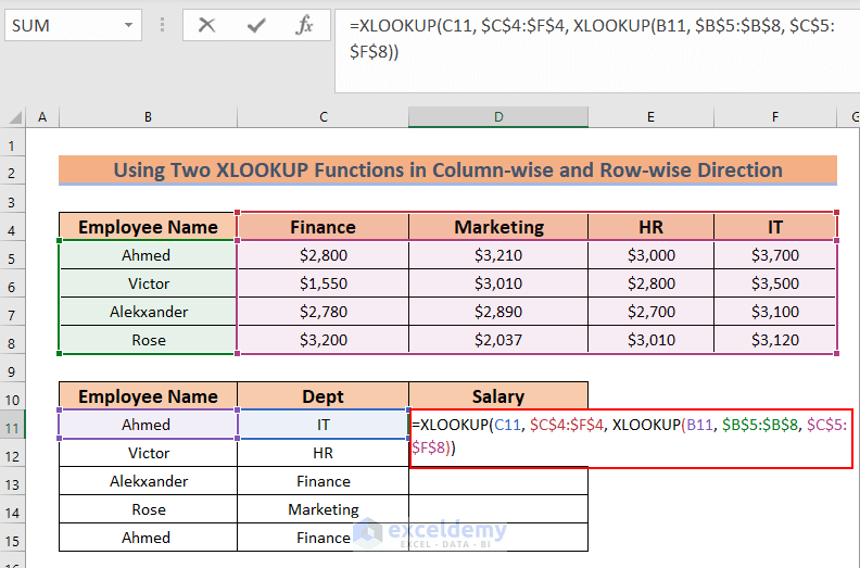 Using Two XLOOKUP Functions in Column-wise and Row-wise Direction