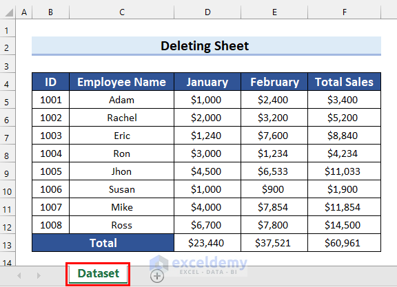 Final Output of Employing Keyboard Shortcut to Delete a Sheet in Excel
