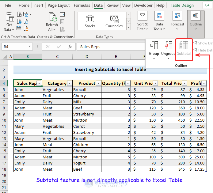 15-Subtotal feature not working in Excel table