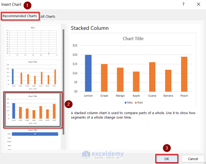Selecting Stacked Column from Recommended Charts