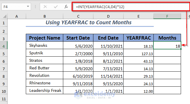 Using YEARFRAC with INT