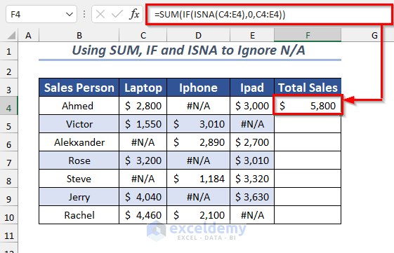 Using SUM, IF & ISNA
