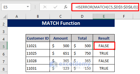 MATCH Function to Find Value in a Column in Excel