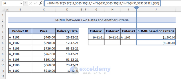 SUMIFS result for absolute cell references with two dates and another criteria