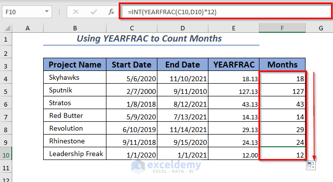 Using YEARFRAC with INT