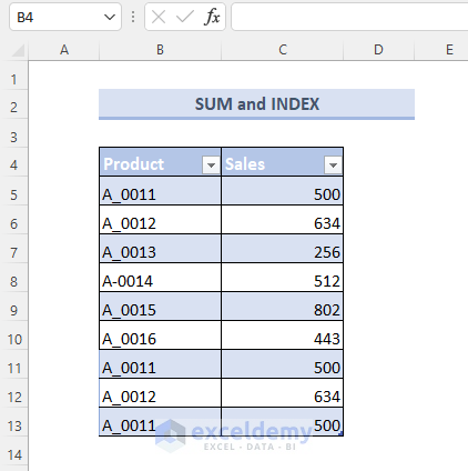 Table with headers for application of SUM and INDEX formula
