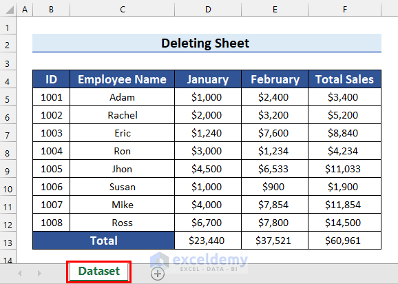 Final Output of Using Both Mouse and Keyboard to Delete a Sheet in Excel