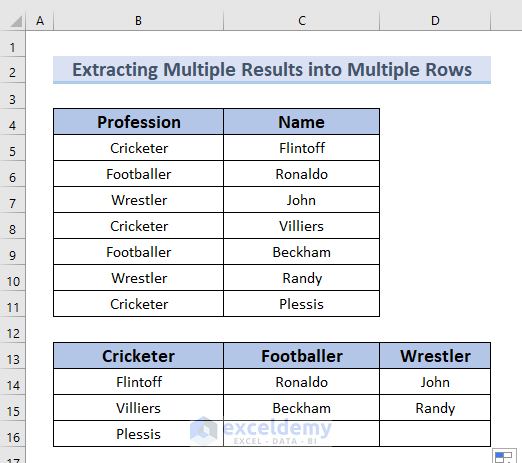 The Output to Extract Multiple Results into Separate Rows utilizing INDEX MATCH Functions in Excel