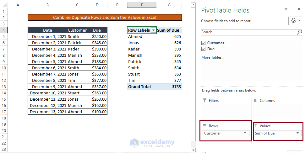 Row and Column in Pivot Table