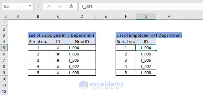 Two results of using text to column from the data tab