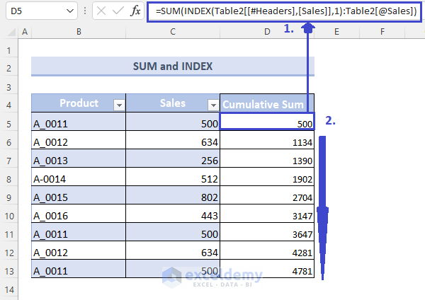 Result of SUM and INDEX formula