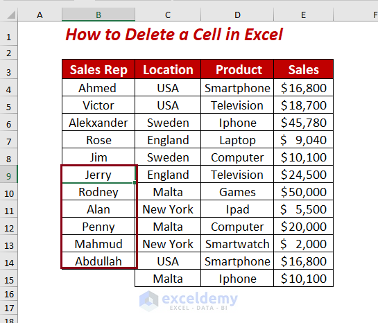 Deleted a cell using VBA
