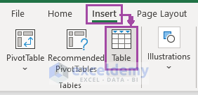 Finding table from insert tab