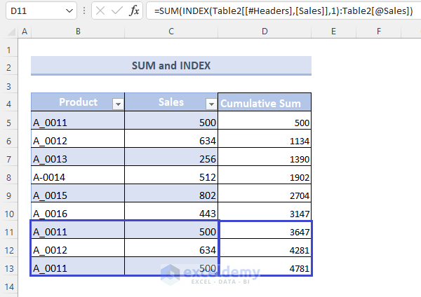 Observation of the result for SUM and INDEX formula