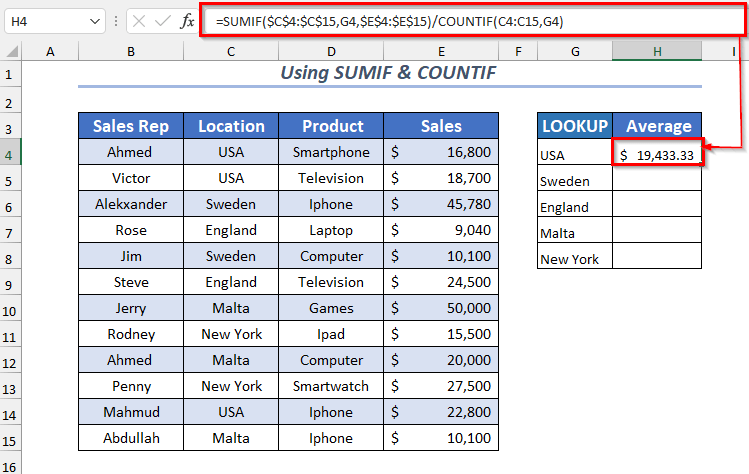 Using SUMIF & COUNTIF