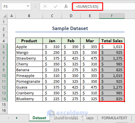 dataset containing sales amounts and total sales