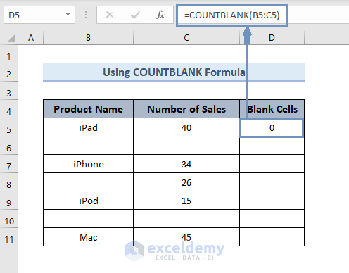 Result of inserting COUNTBLANK formula
