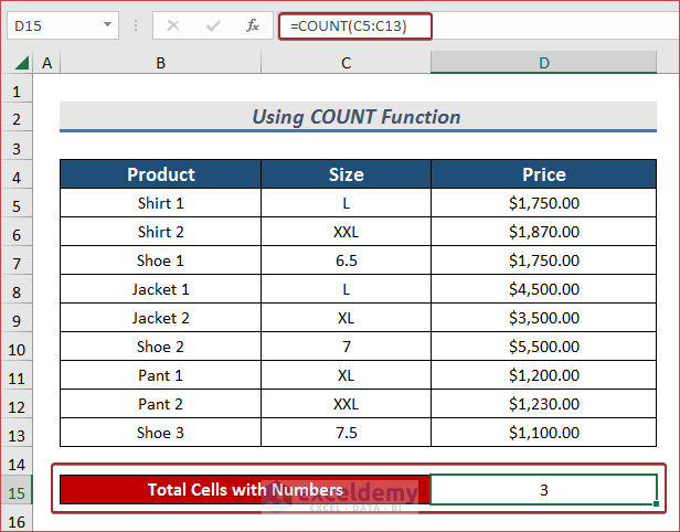 Use COUNT Function to Count Cells with Number