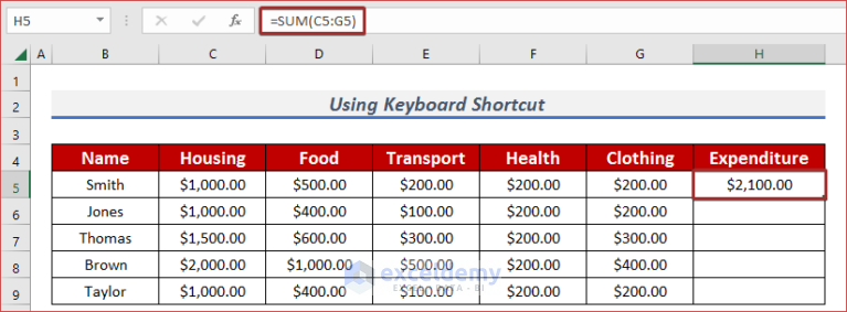 How to Use SUM Formula Shortcut in Excel (2 Simple Ways)