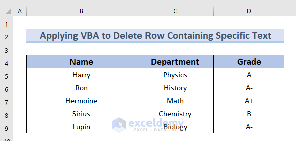 Dataset to use Excel VBA to delete entire row based on specific text in a cell