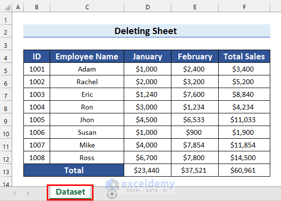 Dataset for Deleting a Sheet in Excel