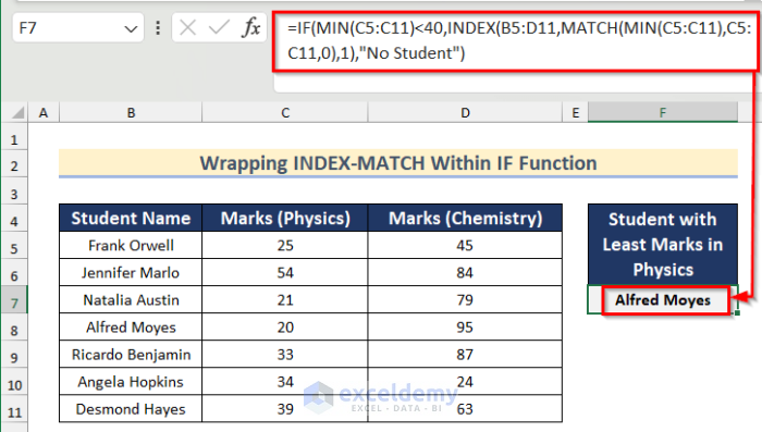 Wrapping INDEX-MATCH Within IF Function in Excel to Find Least Marks in Physics