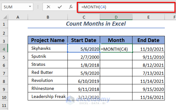Using MONTH Function to Get the MONTH Count