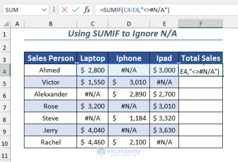 SUM Ignore N/A in Excel( 7 Easiest Ways) ExcelDemy