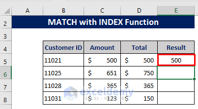 INDEX with MATCH Function to Find Value in a Column