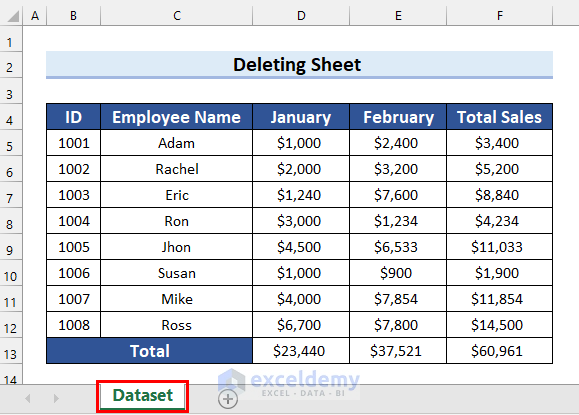 Final Output of Utilizing Legacy Keyboard Shortcut to Delete a Sheet in Excel