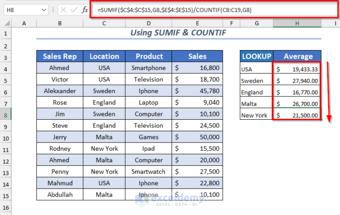 Using SUMIF and COUNTIF to find vlookup average in excel