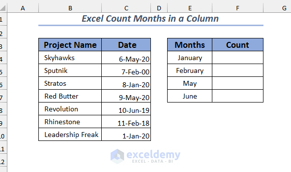 Practice section of the workbook where you can implement your learning about counting months in a column in Excel