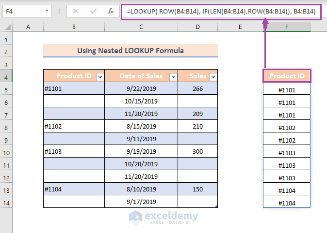 Result for Product ID using nested LOOKUP formula