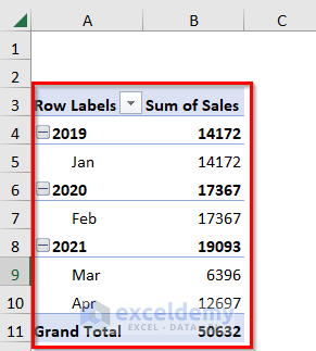 SUMIF by Month and Year with Pivot Table