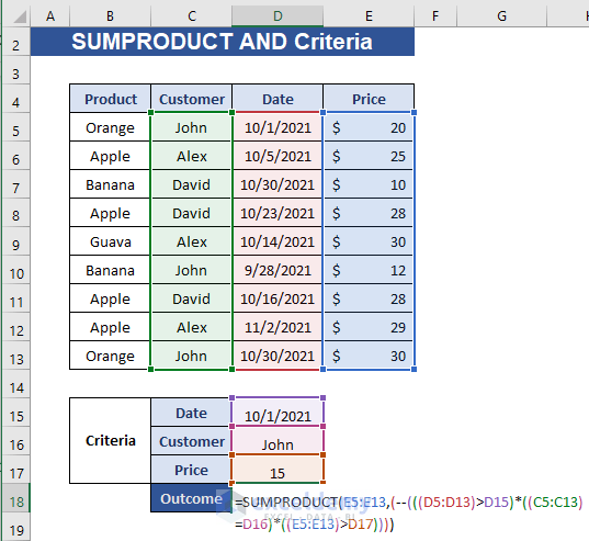 SUMPRODUCT Function with Multiple Criteria along Column and Row