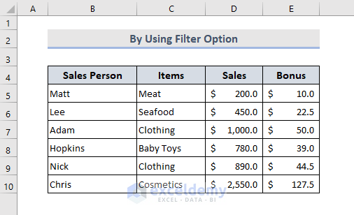 Final Result: Remove Empty Rows Using the Filter Option in Excel