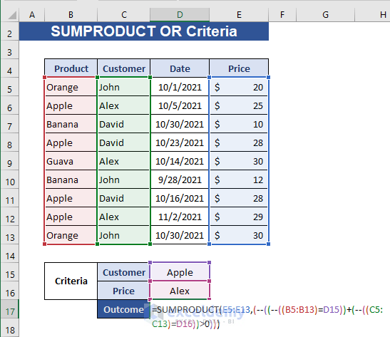 SUMPRODUCT Function with Multiple Criteria along Column and Row