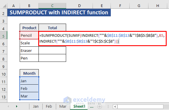 Write the formula to apply SUMPRODUCT with SUM and INDIRECT function 