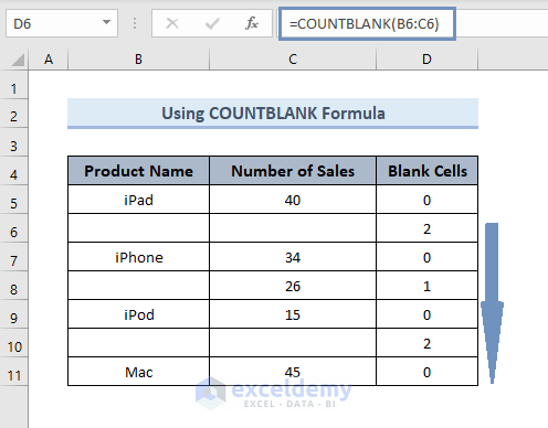 Rows showing result using COUNTBLANK