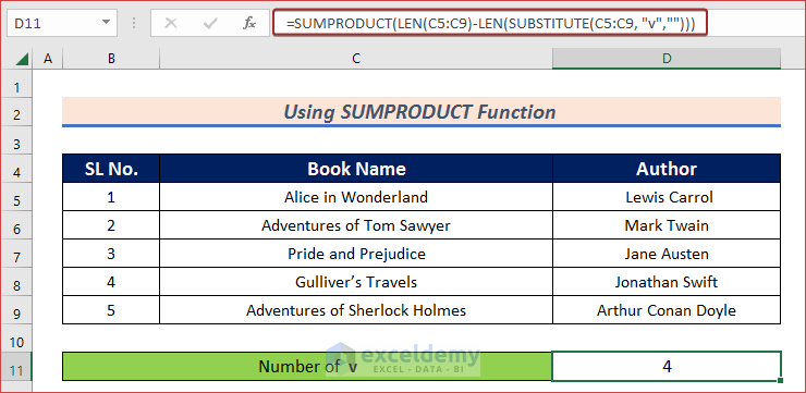 Use SUMPRODUCT Function to Count Specific Characters in Column