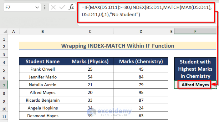 Wrapping INDEX-MATCH Within IF Function in Excel to Find Highest Marks in Chemistry