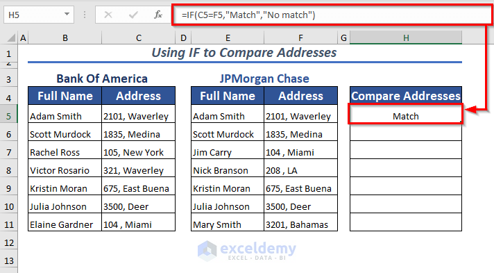 Using IF to Compare Addresses