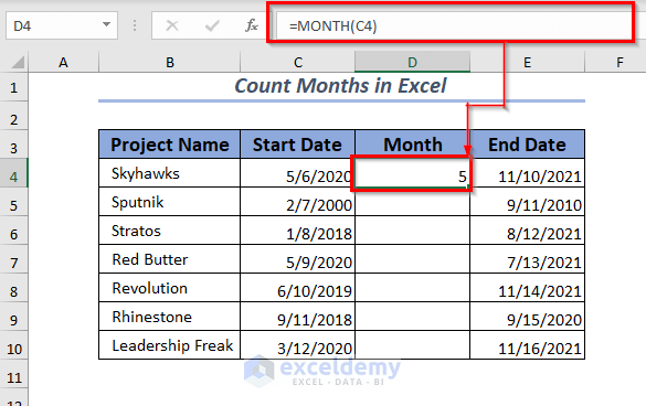 Using MONTH Function IN CELL D4