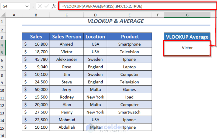 Using VLOOKUP & AVERAGE Function in Excel